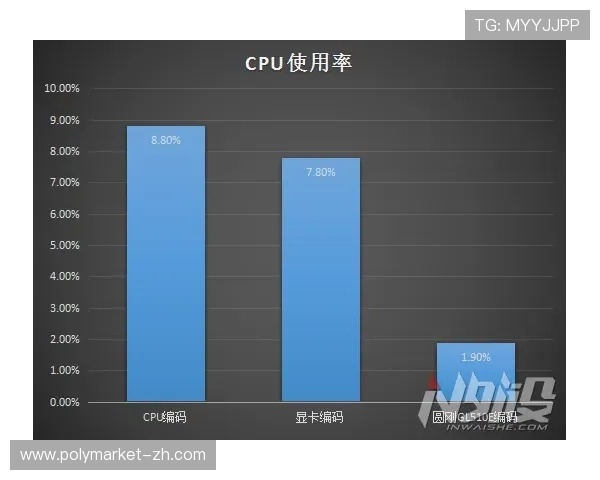 qtv3在线直播平台高清流畅观看体验 qtv3在线直播平台高清流畅观看体验